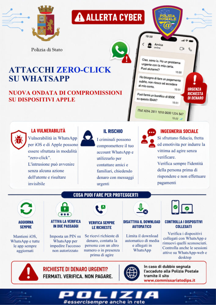 Consigli della polizia di stato