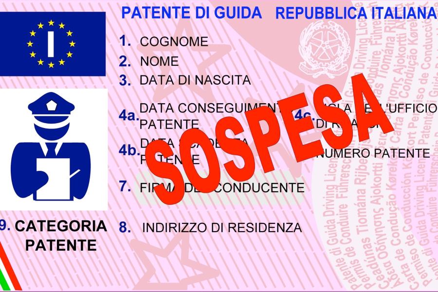 Patente Sospesa Revocata Quello Che Devi Sapere